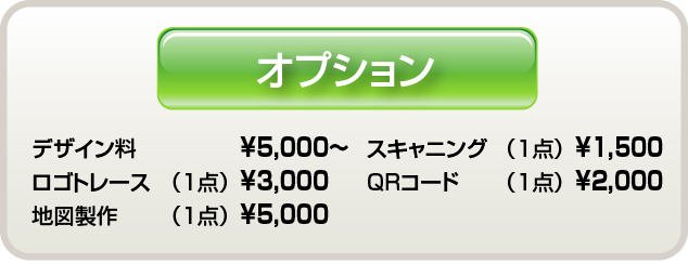オプション価格表